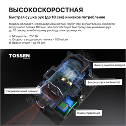 TOSSEN HS 1308 MB (Midnight) - сушилка для рук - фото 22746