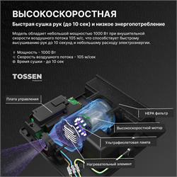 TOSSEN HS 1013 M (Steel line) - сушилка для рук - фото 22761